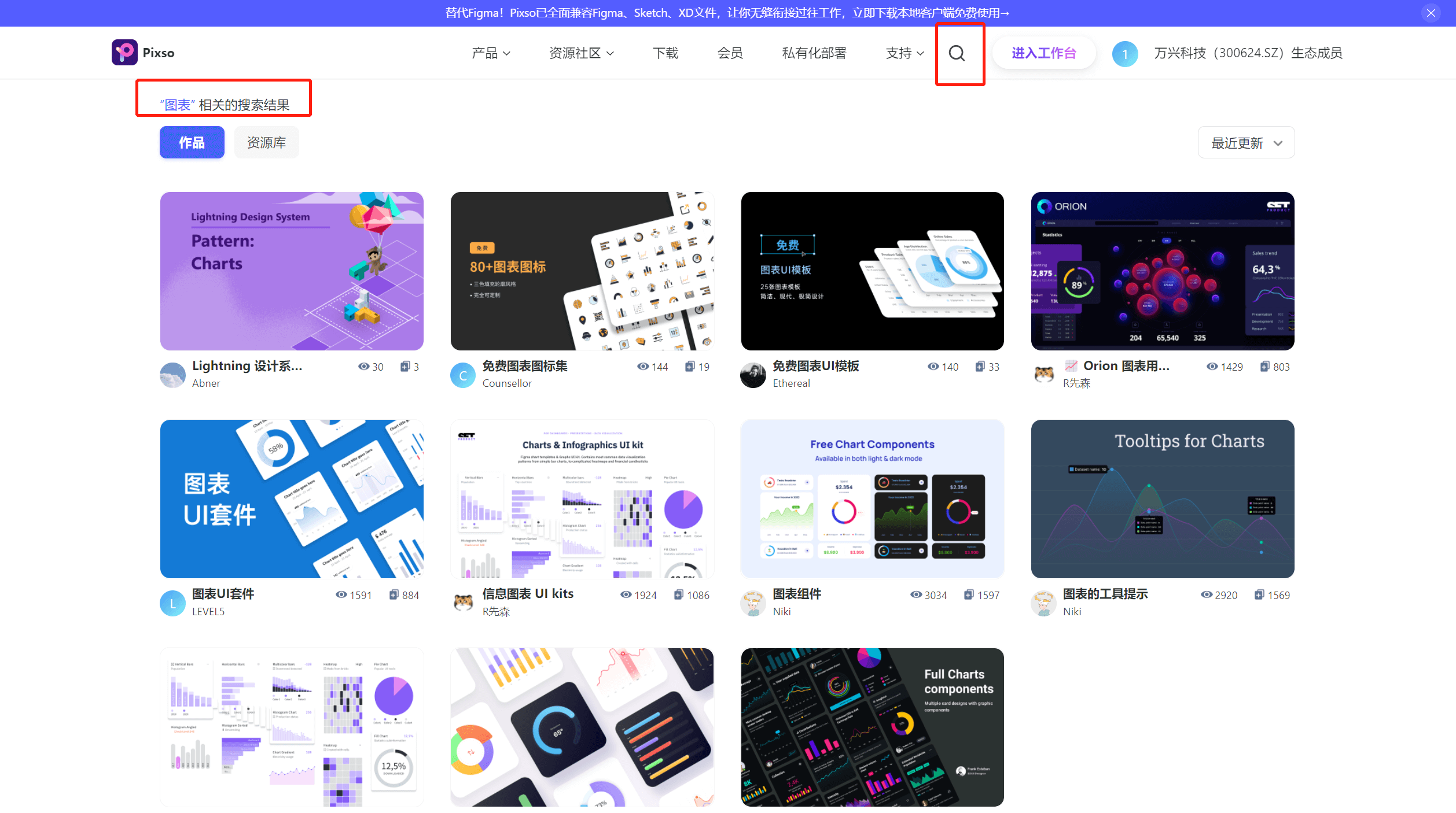 搜索图表